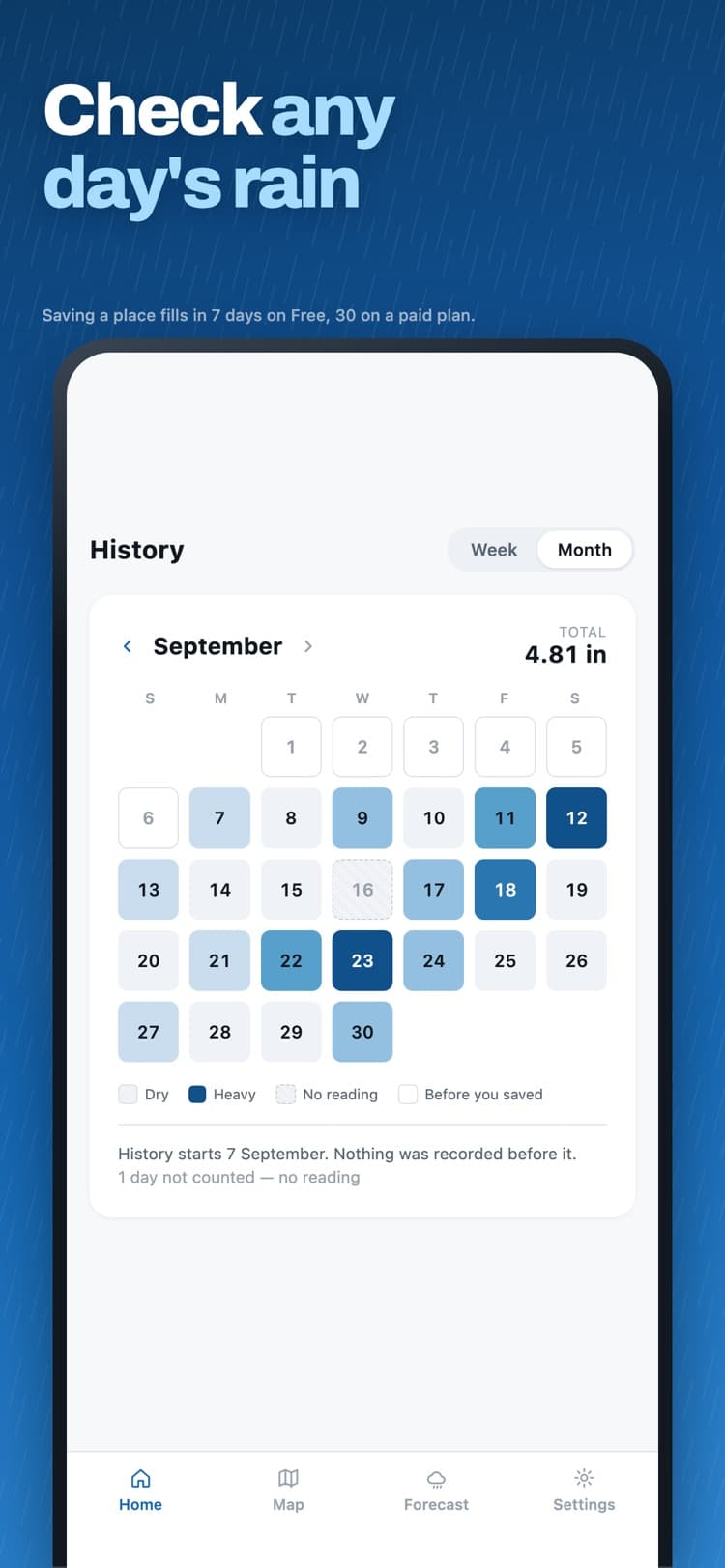 Month calendar of daily rainfall for a saved place, with dry, heavy and no-reading days marked